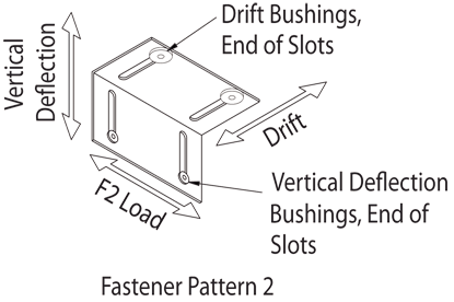 DriftClip DSL - Screw Pattern 2