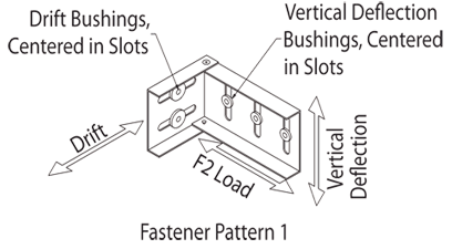 DriftClip DSL - Screw Pattern 1