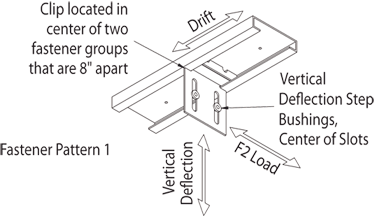 DriftTrak Head of Wall DTSL - Drywall Drift Slide Track - Pattern 1