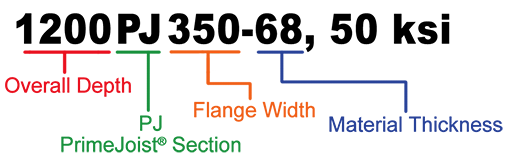 PrimeJoist - Load Bearing Cold-formed Steel Floor Joist - The Steel Network