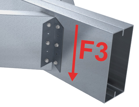 StiffClip HC - Load Direction