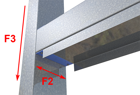 StiffClip HS - Load Direction