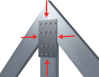 StiffClip PL Load Direction