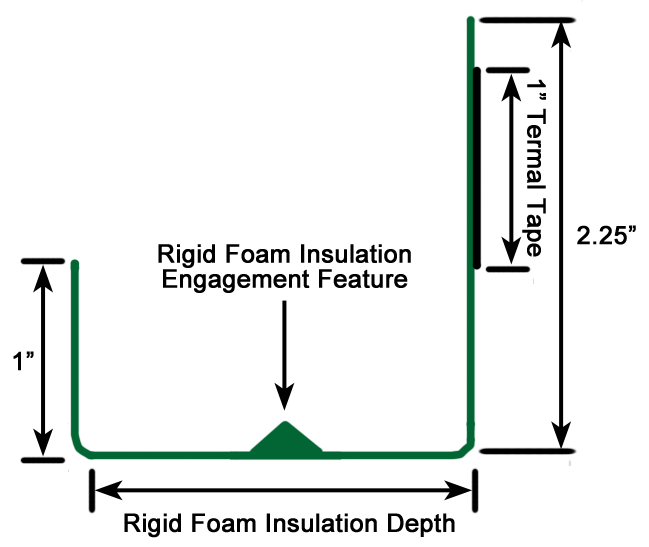 Thermafast J-Track Profile