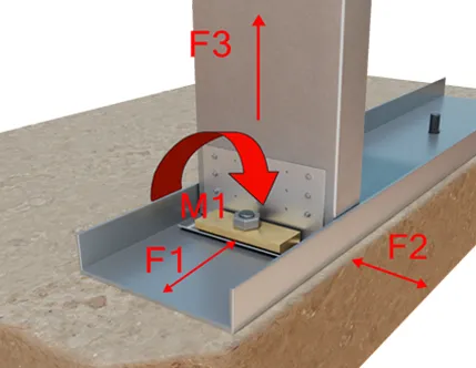 StiffCliP_CL_Load_Direction_01_429x332