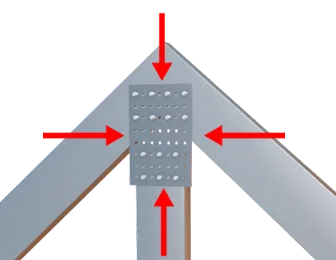 StiffClip PL Load Directions