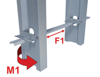 BridgeBar_Load_Direction